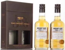Mount Gay Origins Series Vol. 2 The Copper Stills Rum